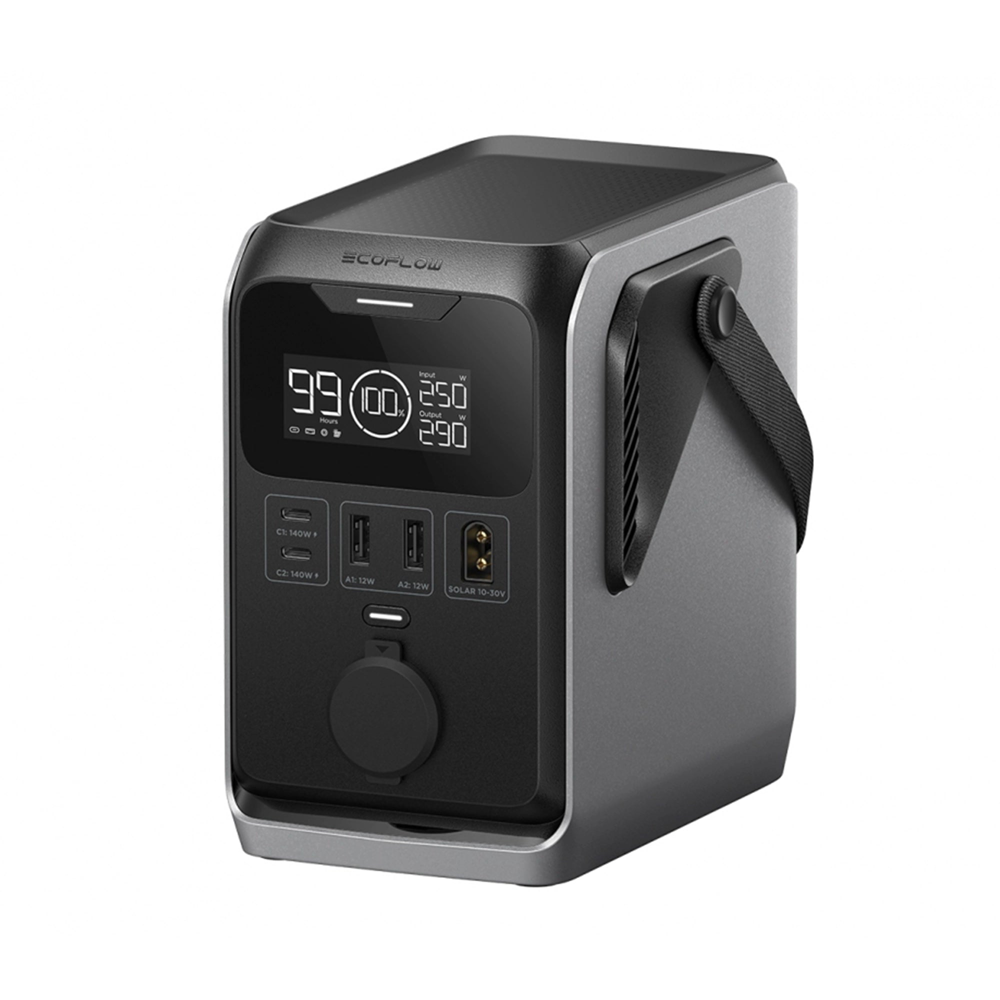EcoFlow Trail 300 DC