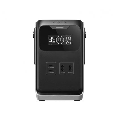 EcoFlow Trail 200 DC