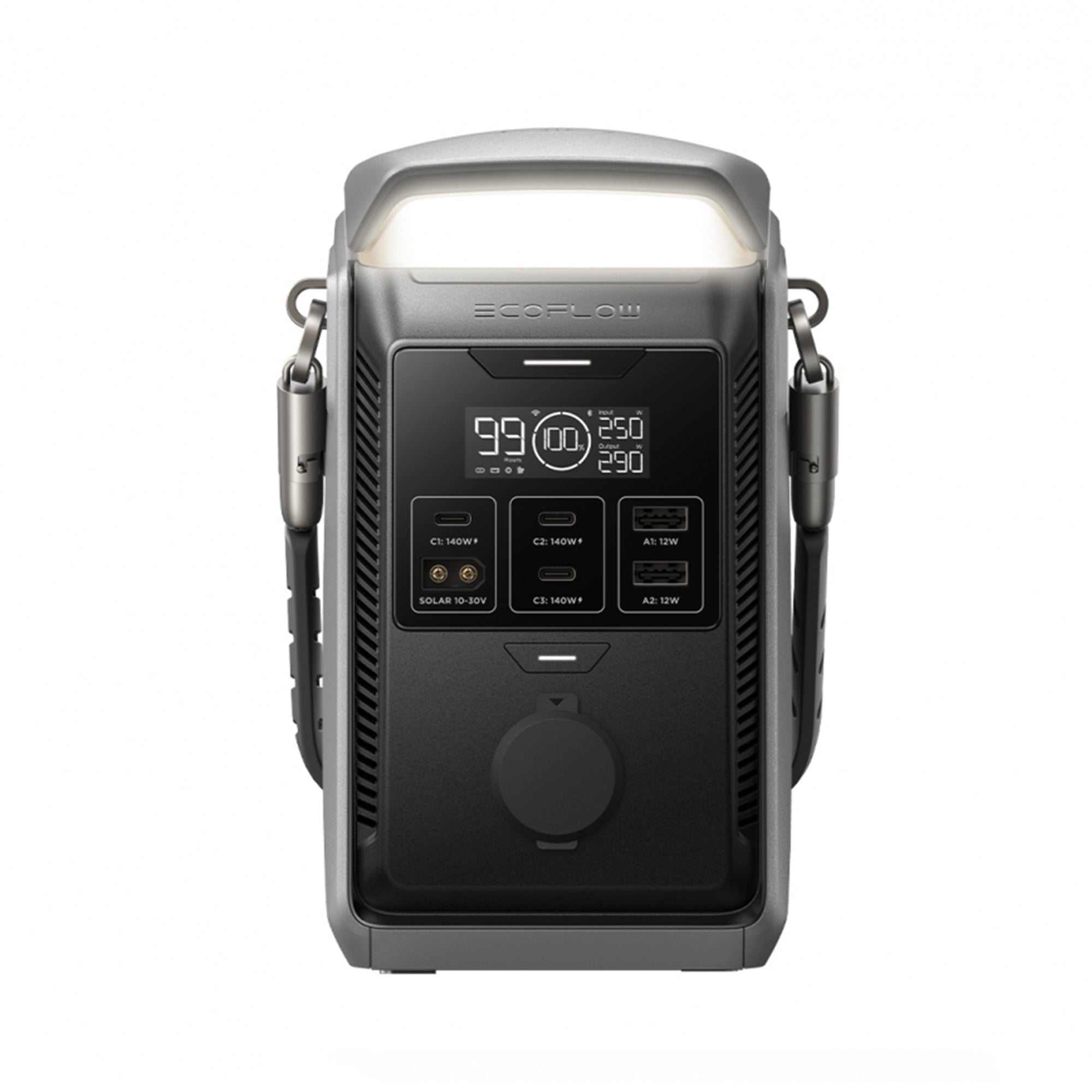 EcoFlow Trail 300 Plus