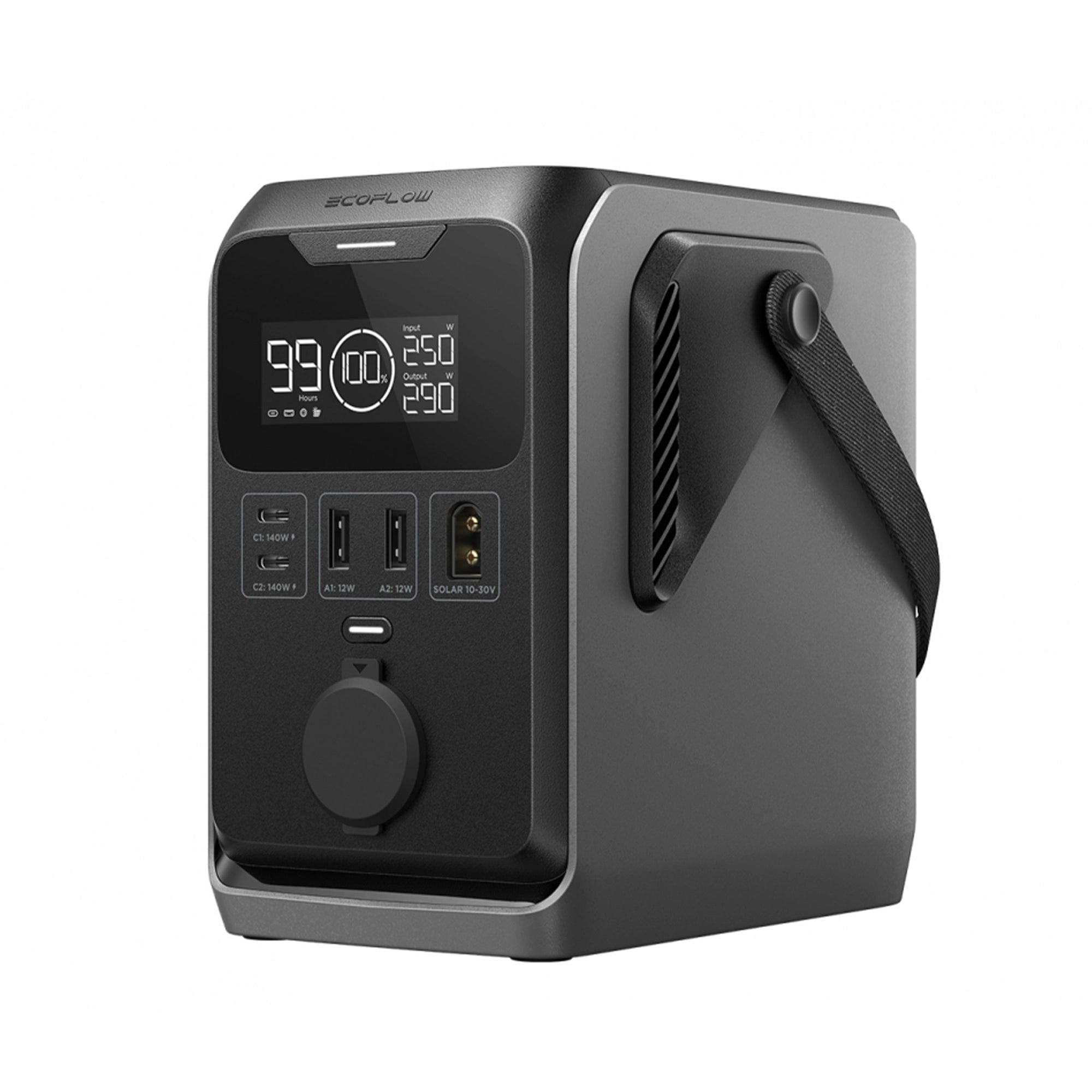 EcoFlow Trail 300 DC