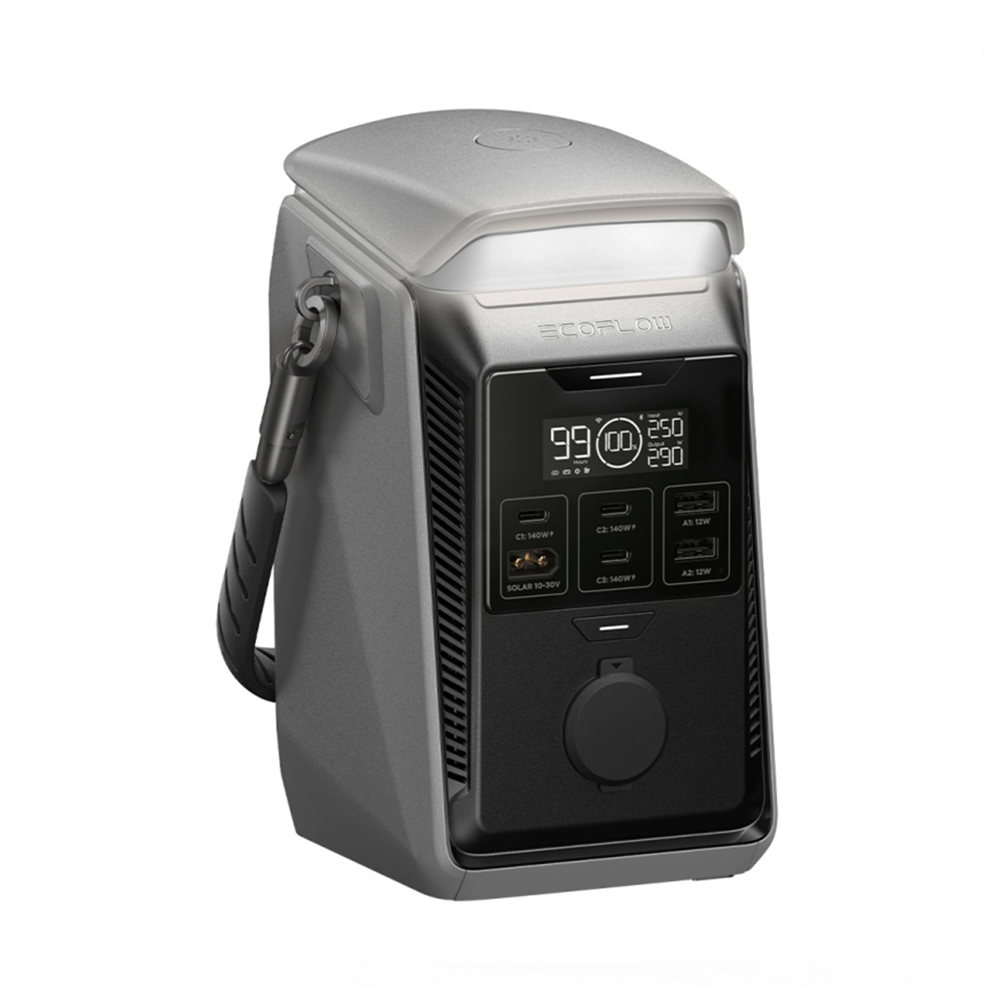 EcoFlow Trail 300 Plus