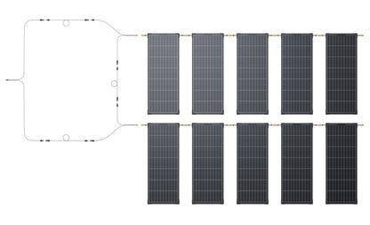 EcoFlow RV sada dvou 130W rigidních solárních panelů
