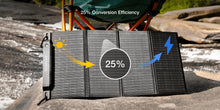Načíst obrázek do prohlížeče Galerie, EcoFlow solární panel 28Wp
