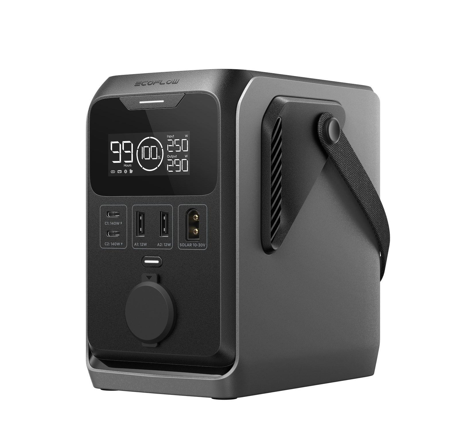 EcoFlow Trail 300 DC