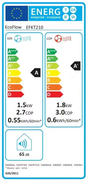 Set přenosné klimatizace EcoFlow WAVE 2 + přídavné baterie