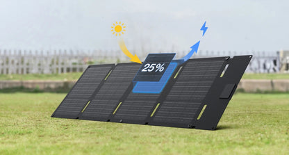 EcoFlow solární panel 45Wp
