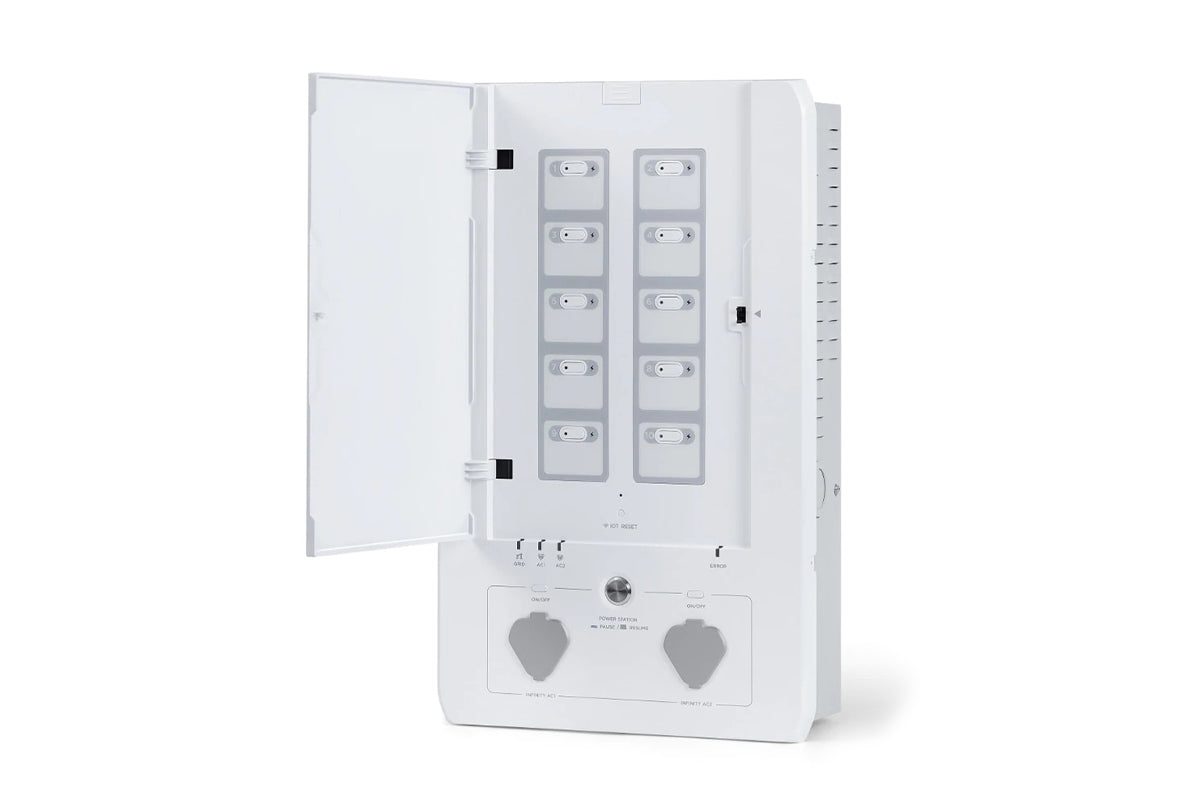 EcoFlow Smart Home Panel