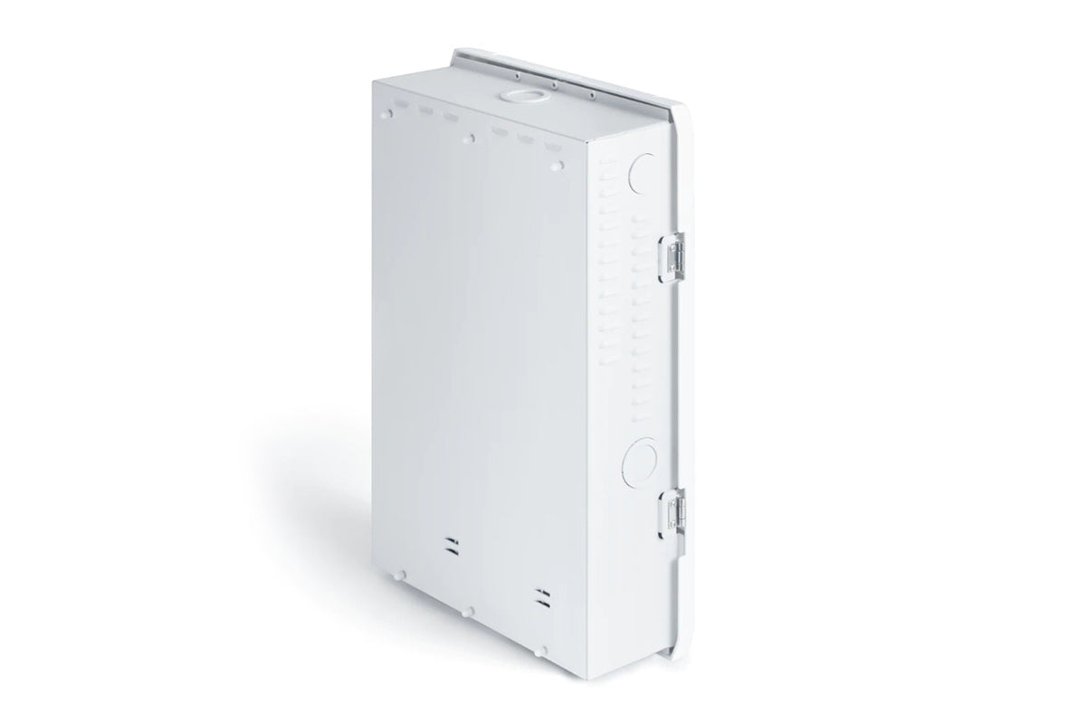 EcoFlow Smart Home Panel